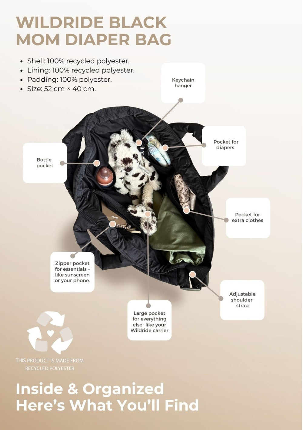 Wildride Wickeltasche Black