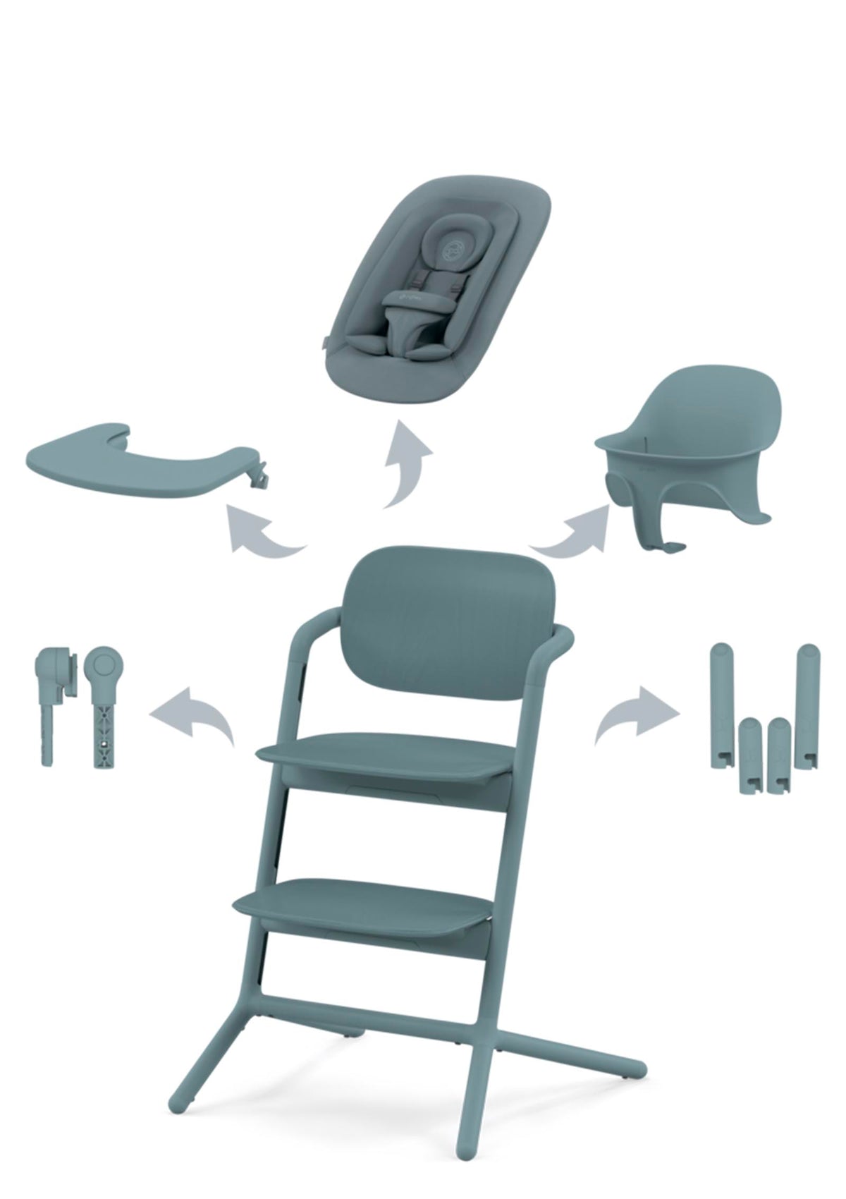 Cybex Hochstuhl Lemo 4-in-1 Set Stone Blue / Mid Blue