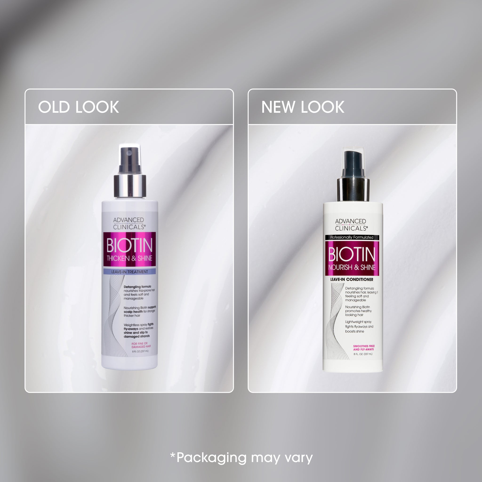 Biotin Leave In-Conditioner