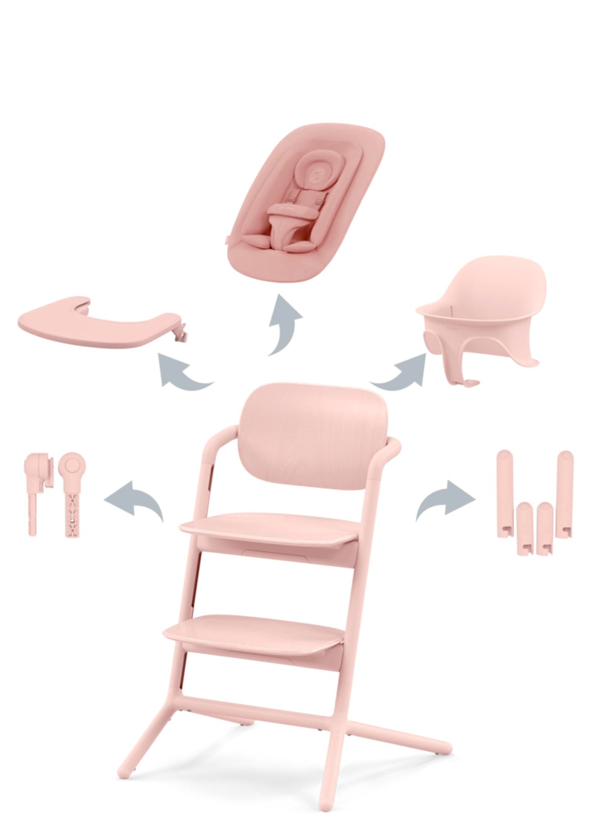 Cybex Hochstuhl Lemo 4-in-1 Set Pearl Pink / Light Pink
