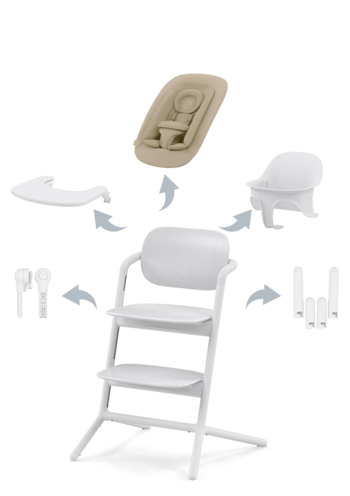 Cybex Hochstuhl Lemo 4-in-1- Set All White / White